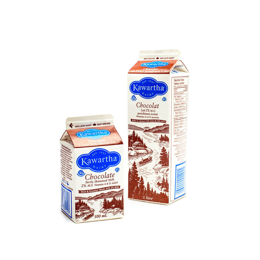 Chocolate Milk